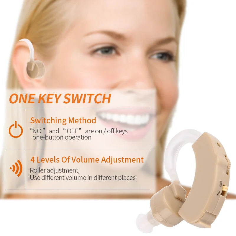 Mini Hearing Aid Portable Ear Sound Amplifier Adjustable Ear Hearing Amplifier Aid Kit Tone Hearing Aids for the Deaf Elderly