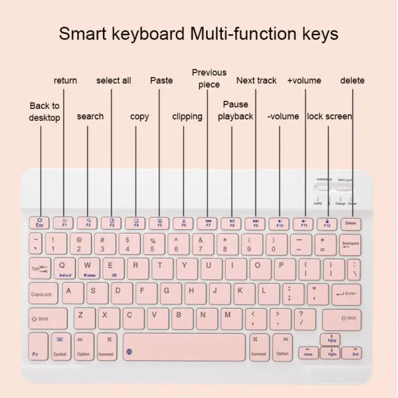 Wireless keyboard and mouse for iPad 11-inch (2021/2020 models), Air 4/10.2-inch (9th/8th generation), Mini 6/Air 2