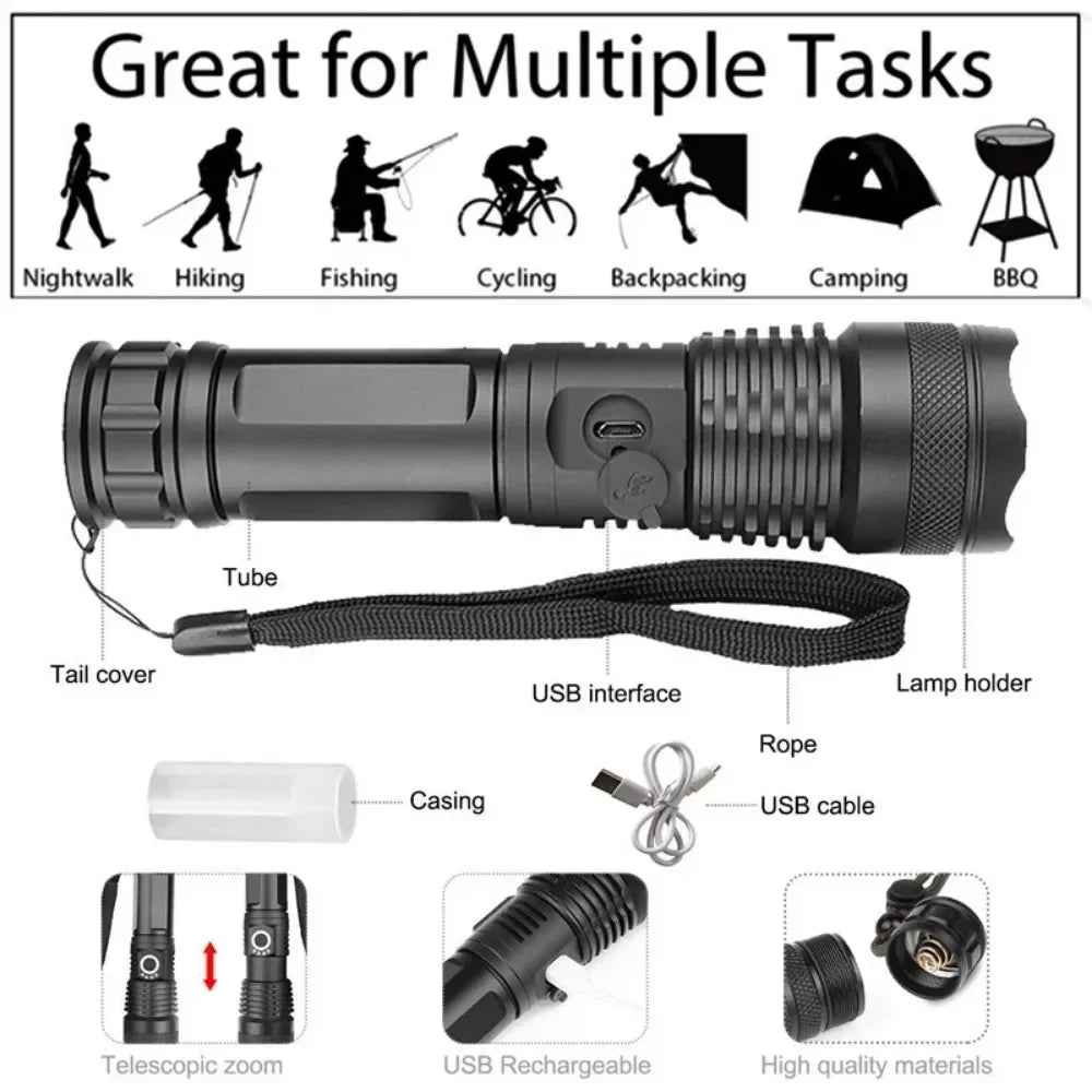 XHP90 LED Tactical Flashlight USB Rechargeable Zoomable 5Modes Torch Light Use 8800 Battery Waterproof Handlamp