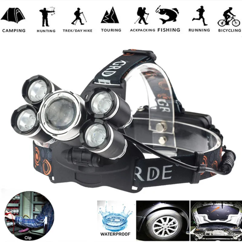 High Lumens Not ZOOM LED Headlight Headlamp LED T6 Head Lamp Flashlight Torch Head Light 18650 Battery For Camping, Fishing