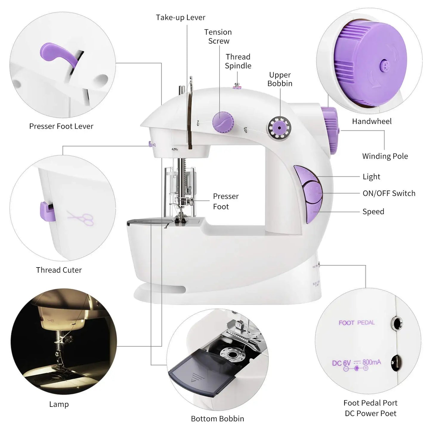 Mini Electric Handheld Sewing Machine 2022 Dual Speed Adjustment with Light Foot AC100-240V Double Threads Pendal Sewing Machine