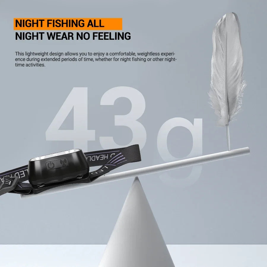 D5 Induction LED Headlamps USB Charging Headlight Camping Flashlight Led Head-Mounted Strong Light Fishing Portable Torch Lamp