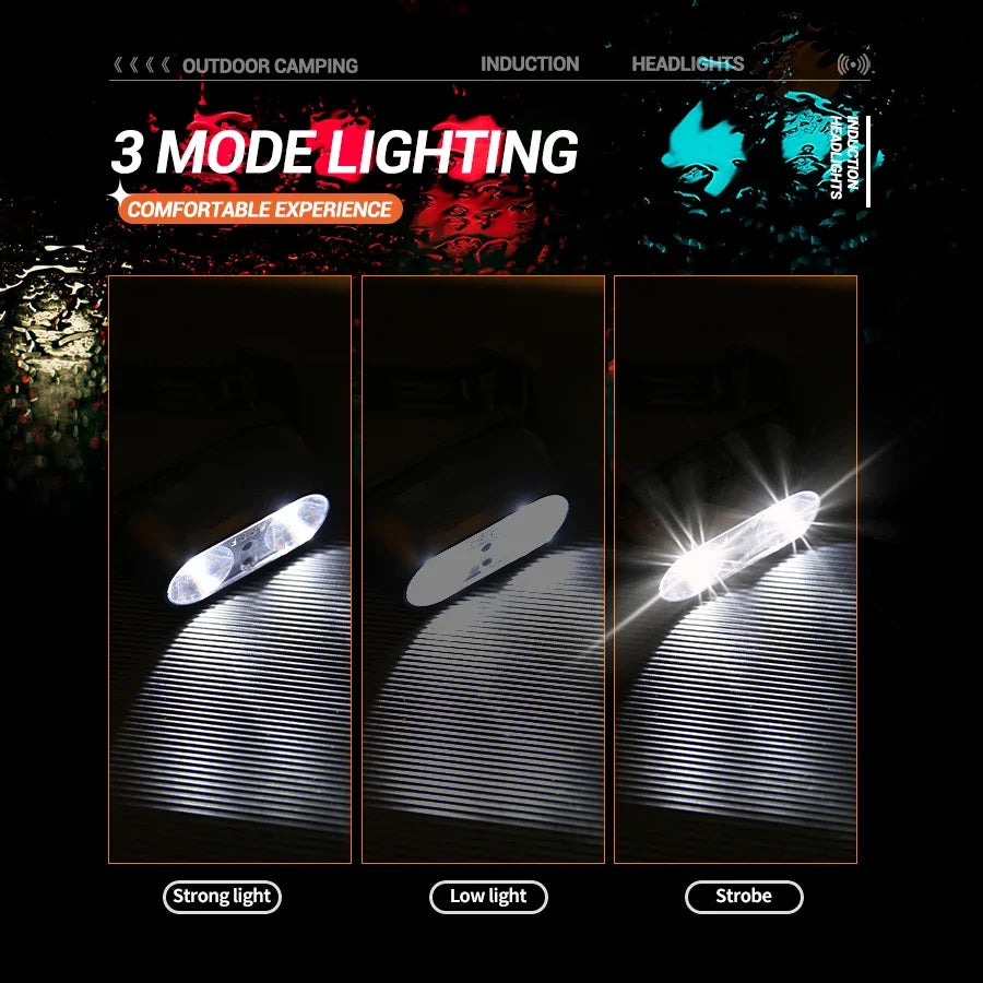 D5 Induction LED Headlamps USB Charging Headlight Camping Flashlight Led Head-Mounted Strong Light Fishing Portable Torch Lamp