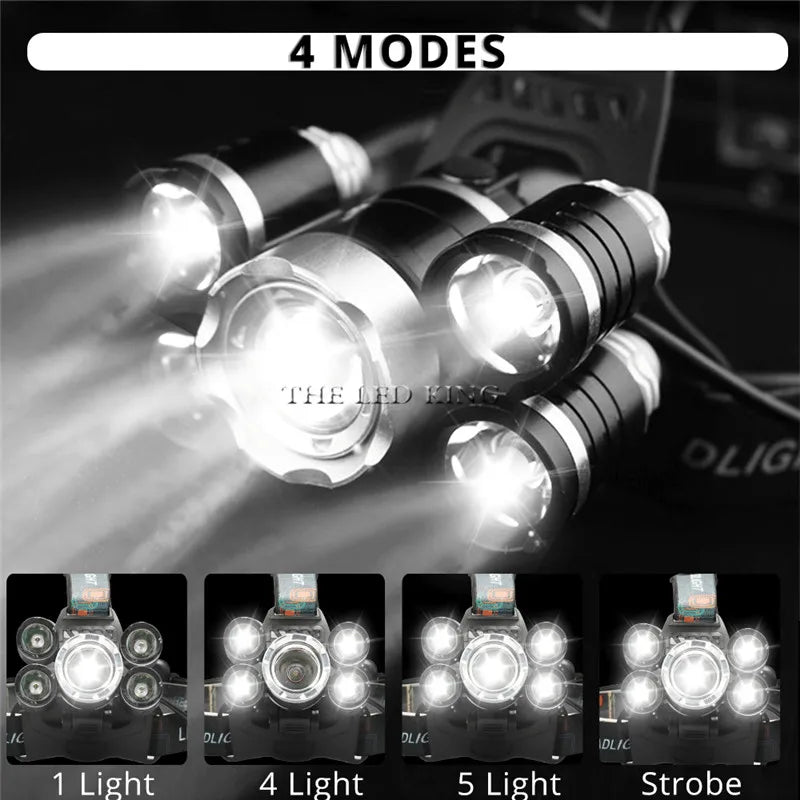 High Lumens Not ZOOM LED Headlight Headlamp LED T6 Head Lamp Flashlight Torch Head Light 18650 Battery For Camping, Fishing