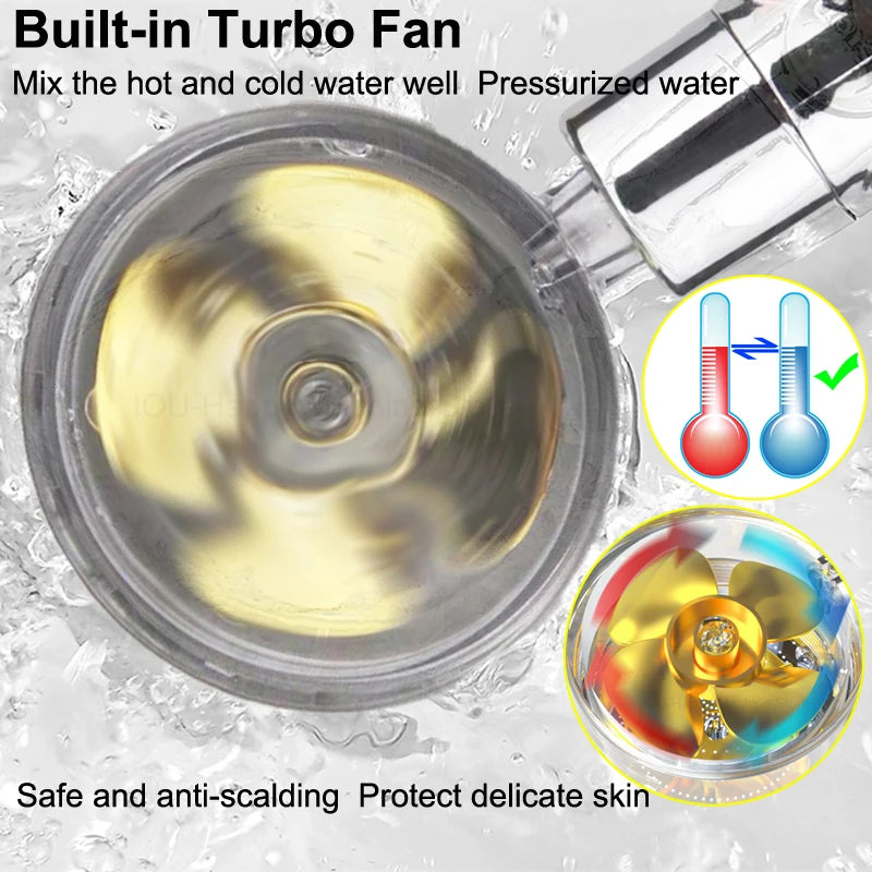 NEW Hand-held High Pressure Massage Shower Head Water Saving Spray Shower Head 360 Rotated Rainfall Shower Head with Filter Fan
