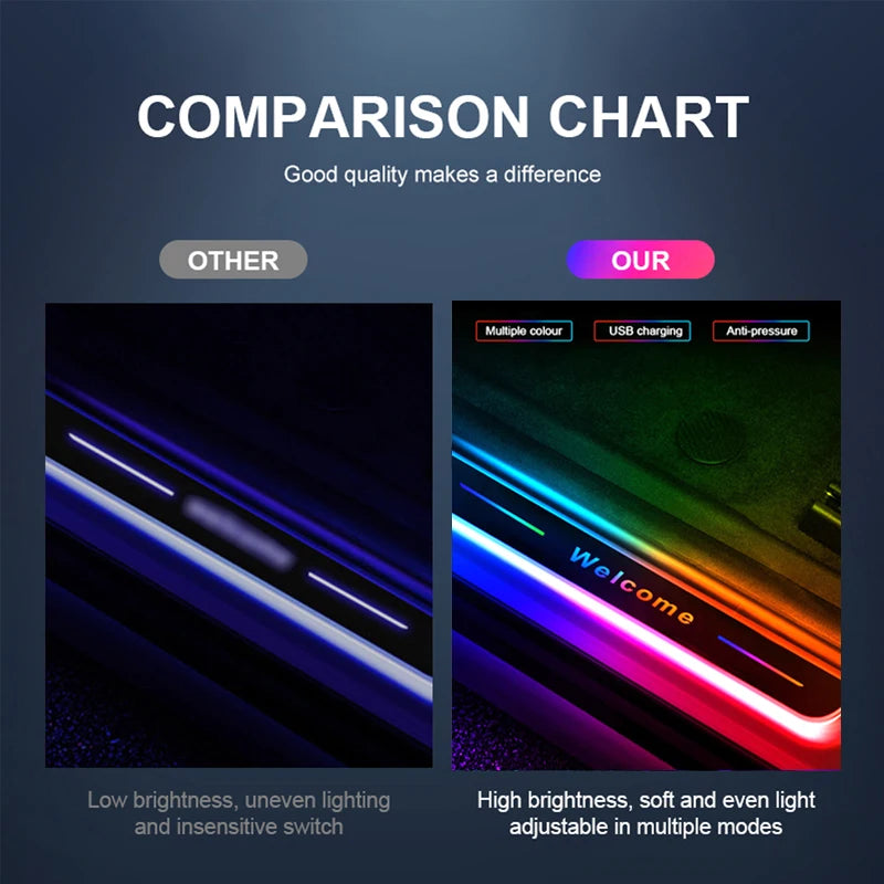 【Customized】Car Door Sill Light LED Car Ambient Lights RGB Welcome Pedal Light For Hyundai Nissan Toyota Mazda B-MW Other Auto