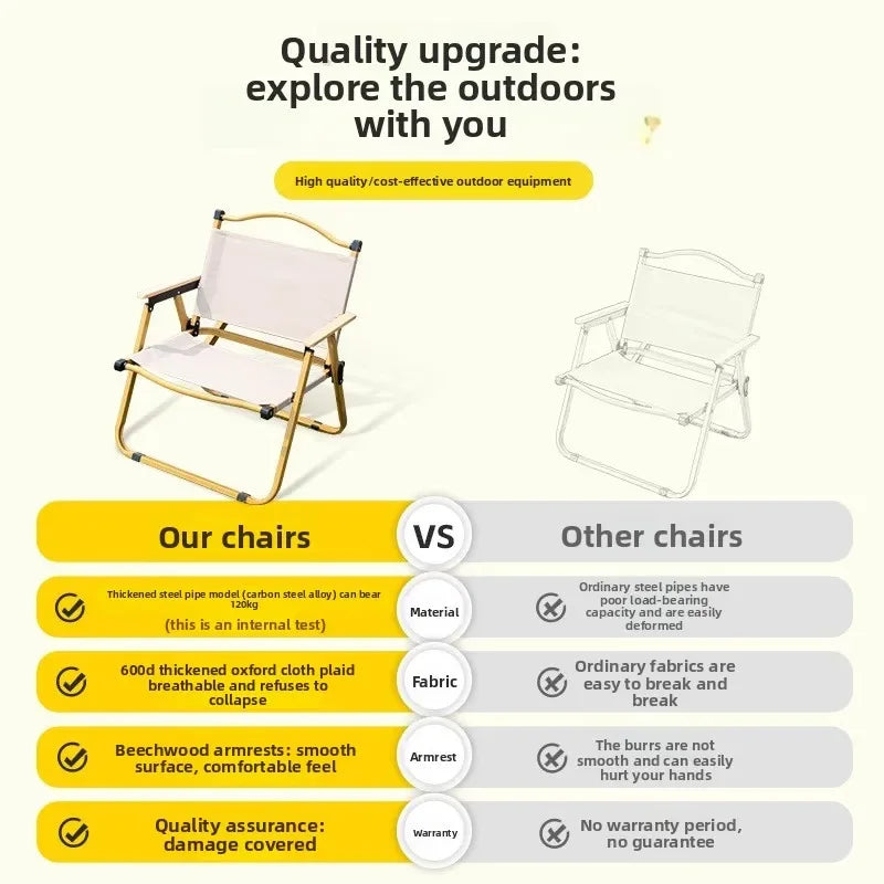Outdoor folding chair Kermit chair camping fishing stool beach chair folding portable stool table and chair