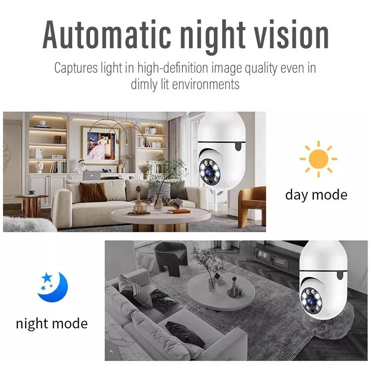Bulb Camera HD Dual Light Head Minions 360 panorama