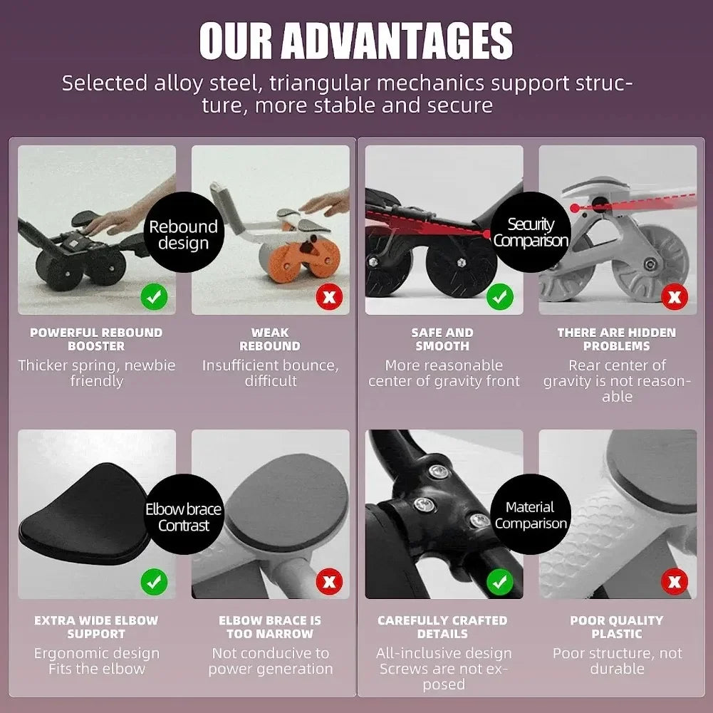 High-quality fitness exercise roller support automatic rebound ab wheel core muscle training device