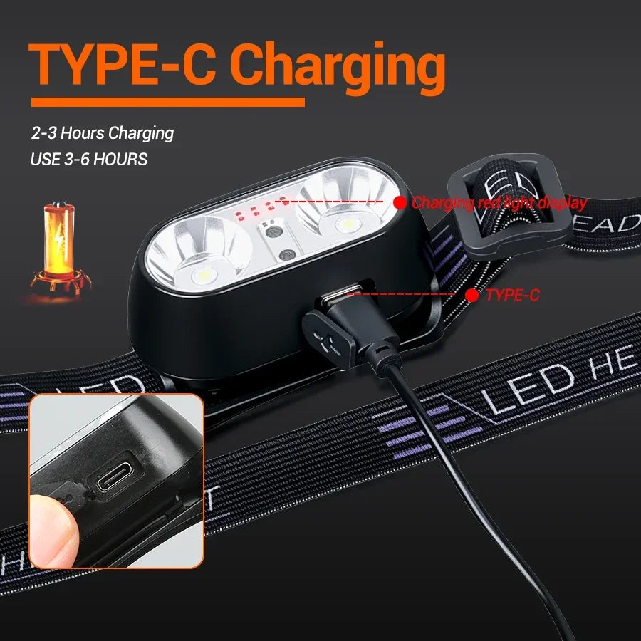 D5 Induction LED Headlamps USB Charging Headlight Camping Flashlight Led Head-Mounted Strong Light Fishing Portable Torch Lamp